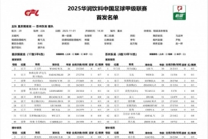 重庆铜梁龙vs苏州东吴首发：莱昂纳多先发 周大地、艾尼法出战