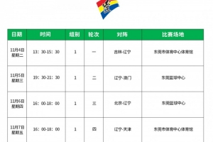 全运会男篮成年组决赛小组赛今日开赛  辽宁队13时30分首战吉林队