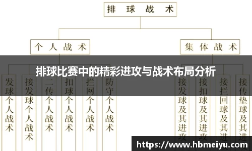 必一运动